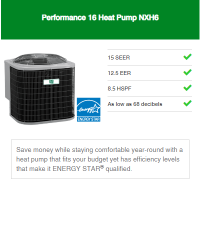 Heat Pump Performance Series 3