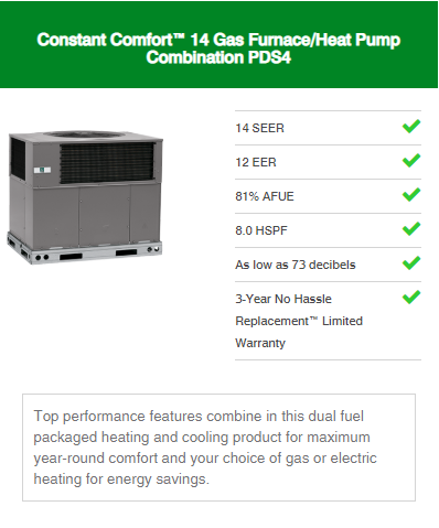 Packaged Products Constant Comfort™ Series 5