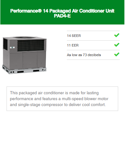 Packaged Products Performance Series 4