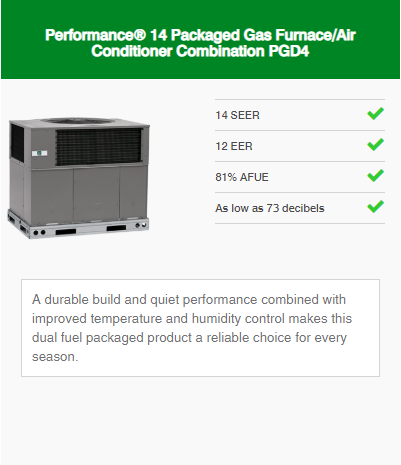 Packaged Products Performance Series 6